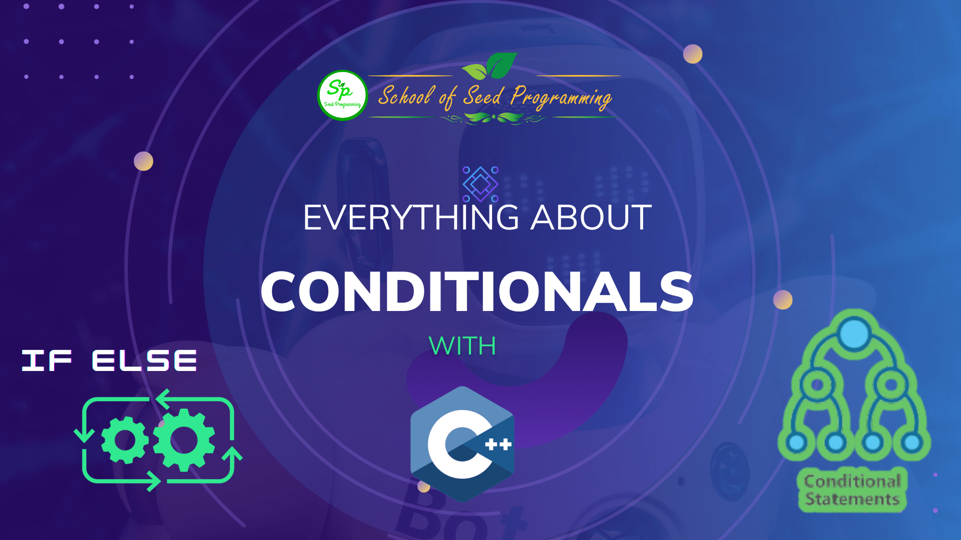 Everything about Conditionals