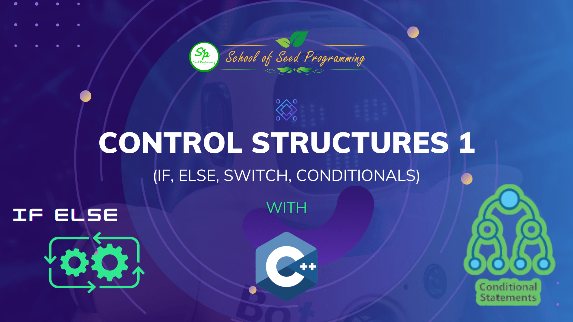 Control Structures 1 (if, else, switch, Conditionals)