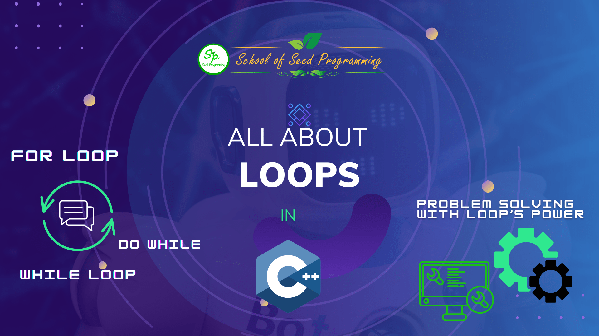 Everything about Loops in C++