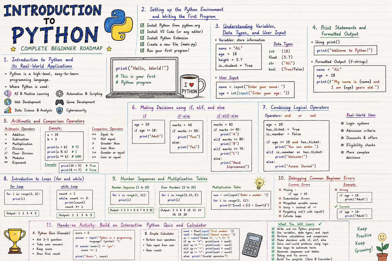 Workshop 1 Python Overview